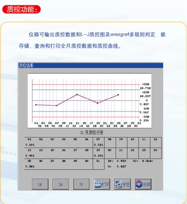 全自動酶標(biāo)儀