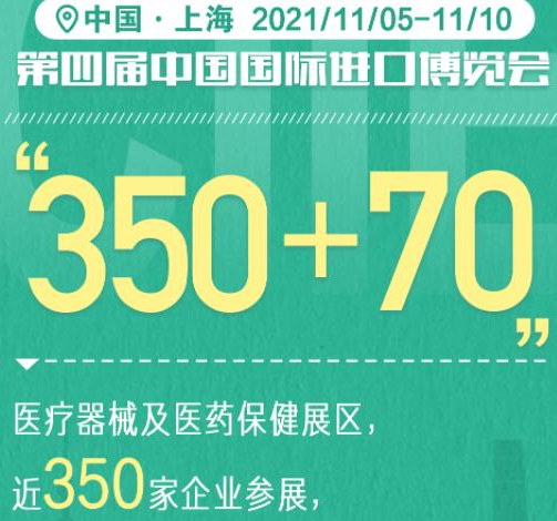 第四屆進(jìn)博會醫(yī)療器械展區(qū)看點(diǎn)來了