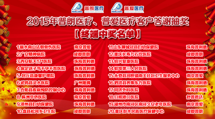 2015年普朗醫(yī)療、普愛醫(yī)療客戶答謝抽獎(jiǎng)結(jié)果終端中獎(jiǎng)名單